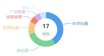 紐云教育網(wǎng)登錄指南與國(guó)內(nèi)文化藝術(shù)交流活動(dòng)策劃要點(diǎn)